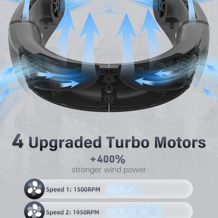 Chillgo Neck Fan 4 Turbo Foldable Portable Fan Personal Bladeless Fan 5200Mah With Strong Airflow, 4 Vent Air Conditioner