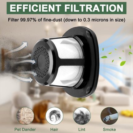 3061 3079 Filter For Bissell Powerlifter Pet Filter And Adapt Ion Filter, Compatible With 2286 2286A 2482 3079 2387, Compare To Part 1616323 1616322 1617684 4 Pack