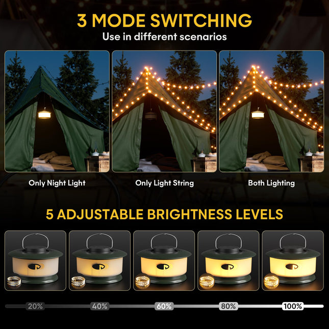 Hokone Camping String Lights,Rechargeable Camping Lights String with 4 Lighting Modes,Waterproof LED Hanging Camping Tent Light,USB String Lights Outdoor for Halloween,Christmas(1-Pack)