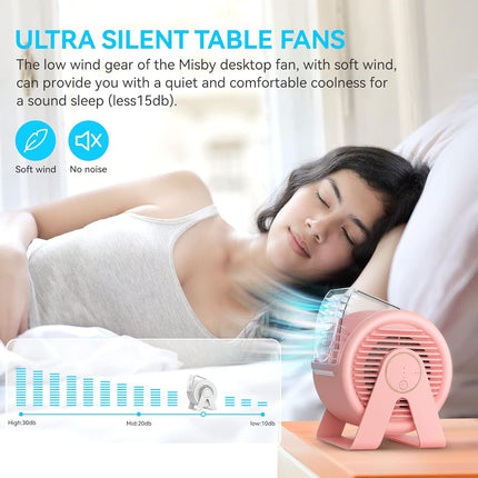Misby Desk Fan 5.5 Inches, Small But Powerful Ultra Quiet Person Mini Fan, 60° Rotate Small Table Fan 3 Speeds Adjustable