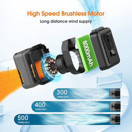 3In1 Portable Fan, Waist Clip Fan, Personal Neck Fan With Lanyard, 25H Working Time, Wearable Body Belt Fan, 8000Mah Rechargeable