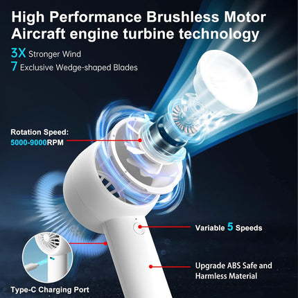 Jisulife Handheld Fan, Innovative Hidden Fan Blades Design, 4500Mah Mini Portable Fan With 18H Max Cooling Time, Usb Rechargeable