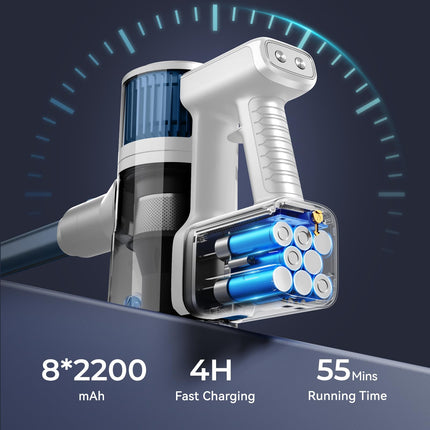 Fabuletta 35Kpa Cordless Vacuum Cleaner: 450W Stick Vacuum Cleaner With Brushless Motor Headlights, 55 Mins Runtime, Edge Cleaning, Wireless Household Vacuum Cleaner For Pet Haircarpethard Floor