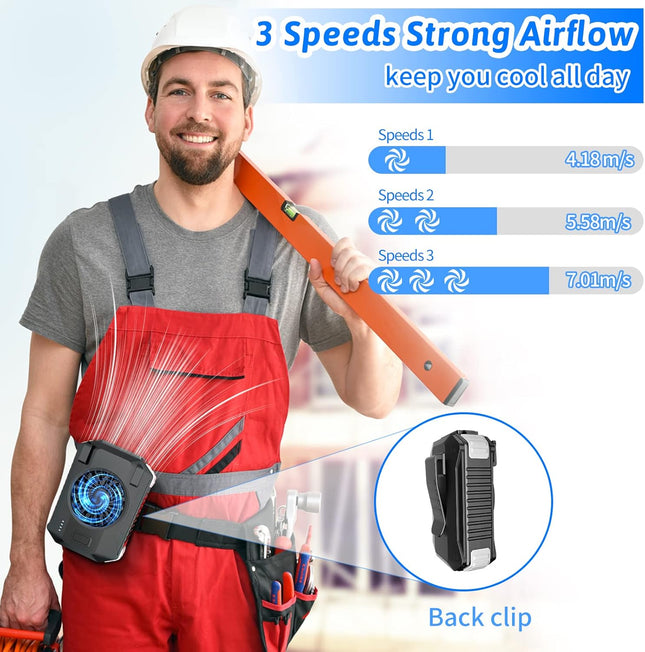 4In1 𝐖𝐚𝐢𝐬𝐭 𝐅𝐚𝐧 Upgraded 3 Speeds Strong Airflow 10000Mah Portable Cooling Fan Rechargeable Wearable Personal Clip