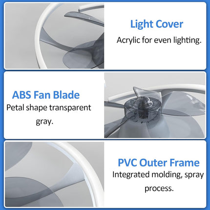 20 Ceiling Fans With Lights App Remote Control, Low Profile Modern Flush Mount Ceiling Fan, Stepless Dimmable 3 Colors And 6