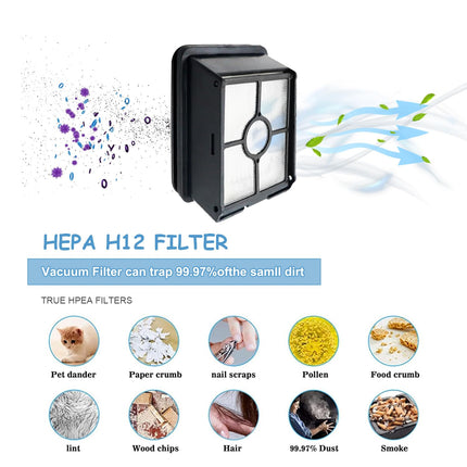 Brush Roller Filter Set For Bissell Hf3 3649A Vacuum Cleaner，Efficient Cleaner Filter Set Compatible With Bissell Hf3（2 Brush Roller+4 Filters+4 Sponges）
