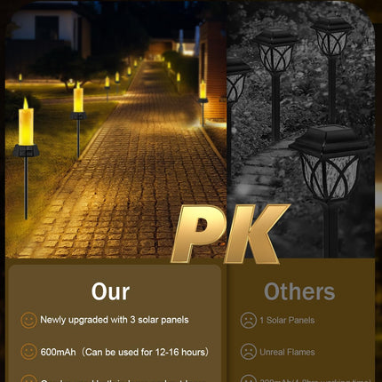 Solar Lights Outdoor Waterproof, Electric LED Flameless Candles with 3 Solar Panels, Solar Pathway Lights for Christmas Outdoor Party Yard Camping Garden Home Decorations, 2 Pack