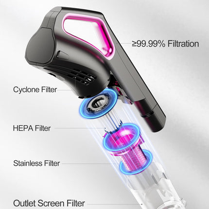 Cordless Vacuum Cleaner With 2200Mah Detachable Battery, Telescopic Wand, 7 In 1 Lightweight Stick Vacuum, Rechargeable Electric Broom, Vshaped Antitangle Roller Brush For Home Pet Hair Hard Floor