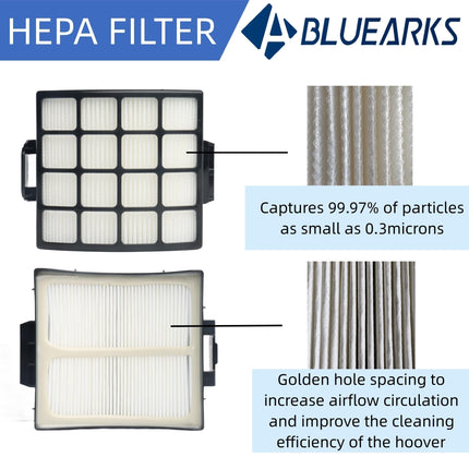 5Pcs Shark Stratos Filter S Compatible With Az3002 Az3000 Az3000W Shark Stratos Duo Clean Powerfins Upright Vacuum Kit Includes 1 Brush Roll+2 Hepa + 2 Foam & Felt Filters