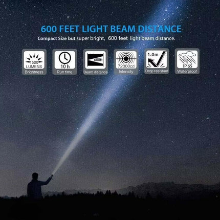 Hoxida Flashlight USB Rechargeable Magnetic LED Flashlight Super Bright LED Tactical Flashlight with Cob Sidelight Waterproof Zoomable Best Small LED Flashlight for Camping Emergency Flashlights