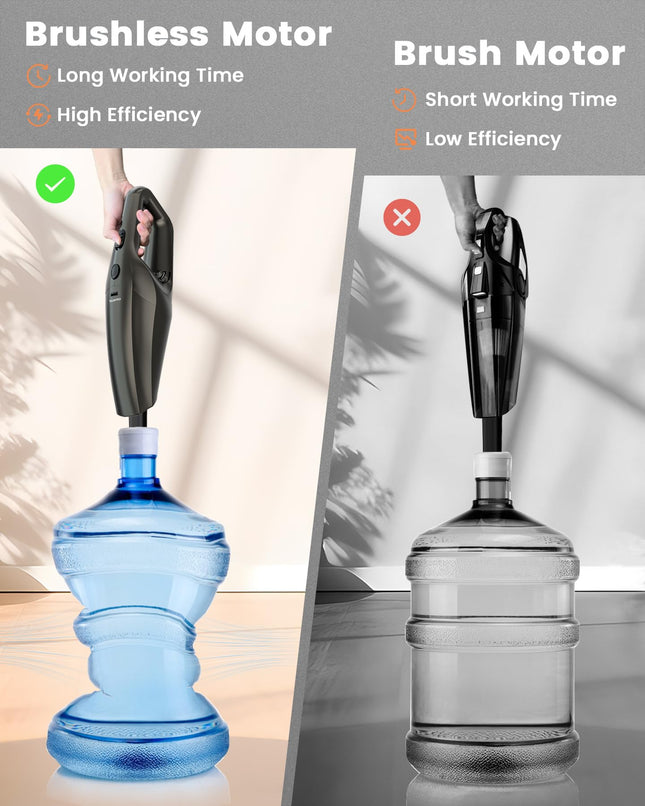 Tanyo Handheld Car Vacuum Cordless, Car Vacuum With Best Suction And 14000Pa Brushless Motor, Portable Rechargeable Mini Hand Held Vacuum Cleaner With Hepa Filter For Home, Office, Car, Pet, Dust