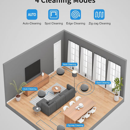 Robot Vacuum And Mop Combo, 2 In 1 Mopping Robot Vacuum Cleaner With Schedule, Wifiapp, 1400Pa Max Suction, Selfcharging Robotic Vacuum, Slim, Ideal For Hard Floor, Pet Hair, Lowpile Carpet