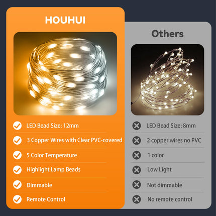 HOUHUI Fairy Lights Plug In, 50Ft Warm to Cool White Indoor Outdoor String Lights with Remote, 8 Modes 2700K-6500K Dimmable White Fairy Twinkle Lights IP67 Waterproof for Christmas Bedroom Party Decor