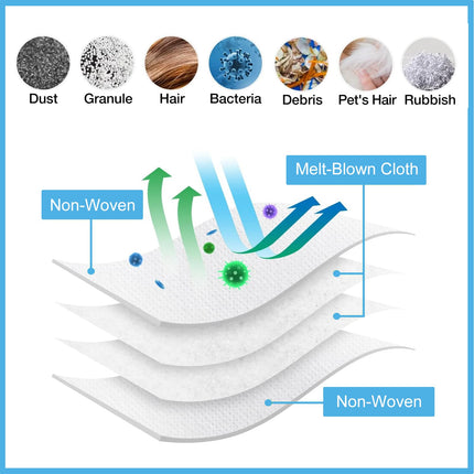 Vacuum Bags For Compatible Irobot Roomba Robot With A 6 Pack