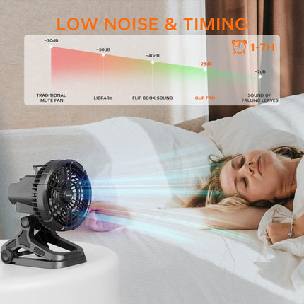 Portable Fan Rechargeable, 22000Mah Battery Operate Camping Fan With Led Light, 360° Oscillating Desk Fan With Timer, Hook