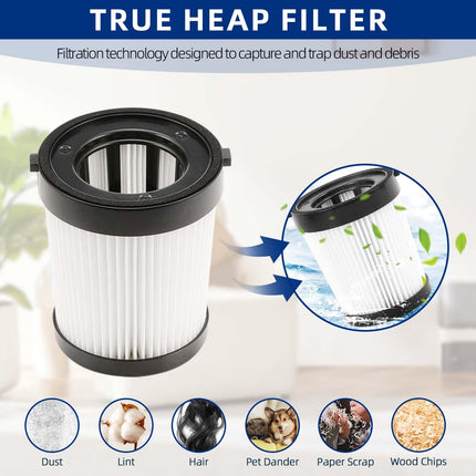Filter Compatible With Fabuletta Fsv001, Fsv101, Girnoor G160&G165, Afoddon A300, Lubluelu 202, Oraimo Osv102, Besswin W26, Vaclife Vl732 206, Nequare Vacuum S181 Stick Vacuum