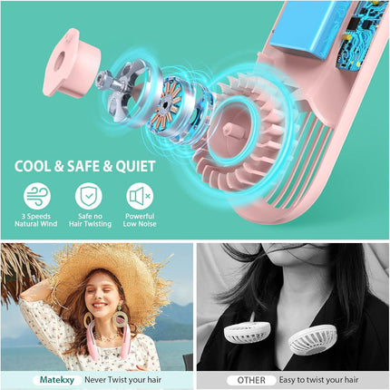 Matekxy Portable Neck Fan, Mini HandsFree Fan With Quiet And Lightweight, Personal Bladeless Fan Neck Cooler For Indoor Outdoor