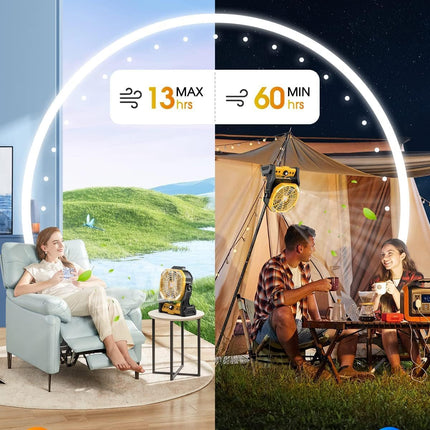 Portable Camping Fan For Tents 20000Mah Rechargeable Battery Operated Fan With Led Light, Portable Travel Fans For Home, Desk