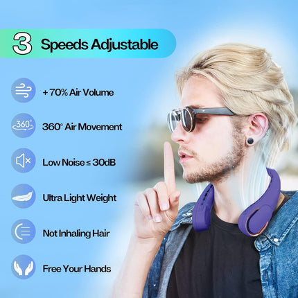 Portable Fan, Neck Fan Mini Handheld Fan, 3 Speeds, Usb Rechargeable, Long Use Time, Battery Operate Small Personal Fan For Women