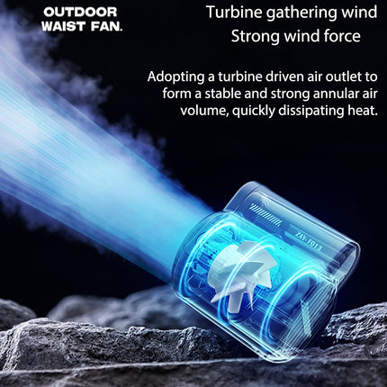 Mini Waist Fan,Portable Fan,3 Speeds Strong Airflow Wearable Personal Clip Fan,Rechargeable Belt Clip Fan With Usb Port