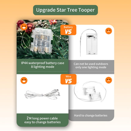 Christmas Star Tree Topper, 40 LED Star Tree Topper with Remote Control 8 Mode Lighting Christmas Tree Decorations LED Light for Indoor Home Decor, Gold