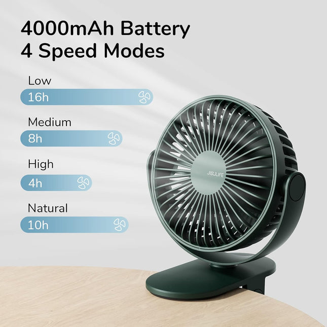 Jisulife Clip On Fan, Stroller Fan Battery Operated, Small Fan Portable 4000Mah Rechargeable, 4 Speeds, Powerful Wind Ultra Quiet