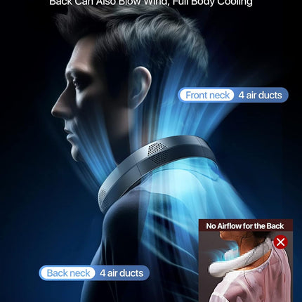 Desertwest 2024 Flagship Foldable Neck Fan, Innovation 8AirDuct, 360° Cooling, 4X Wind Power, UsbC Charging 4000Mah, Portable