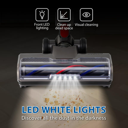 Direct Drive Cleaner Brush Head: Compatible With Dyson V7 V8 V10 V11 V15 Vacuum Floor Attachment With Turbo Bristle Roller And Led Lights For Hardwood And Carpet