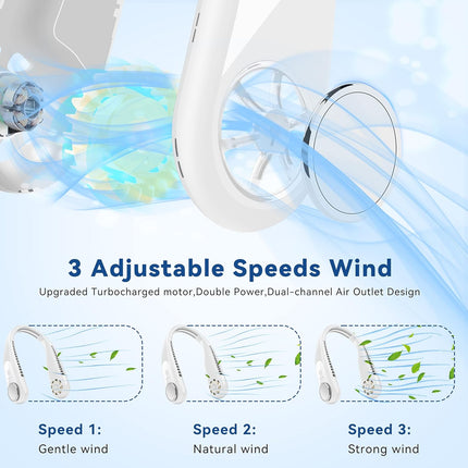 Bladeless Neck Fan,Portable Personal Fan,Hands Free 3 Speeds Adjustment,4000Mah Battery Operated Rechargeable Wearable Fan