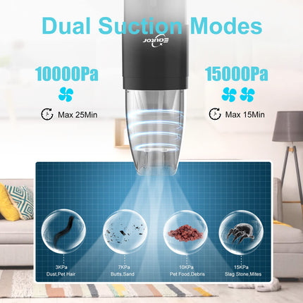 Handheld Vacuum Cordless, Mini Car Vacuum Cordless Rechargeable With 120W15000Pa Brushless Motor Suction, Portable Vacuum Suitable For Car Home Cleaning