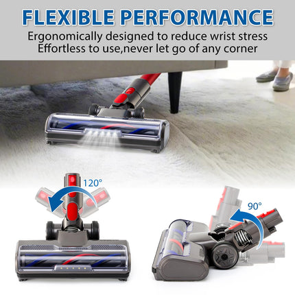 Direct Drive Cleaner Brush Head: Compatible With Dyson V7 V8 V10 V11 V15 Vacuum Floor Attachment With Turbo Bristle Roller And Led Lights For Hardwood And Carpet