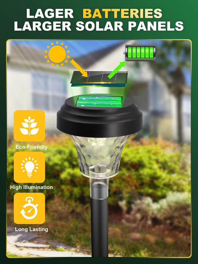 ROOR Ultra Bright Solar Lights 16 Pack, Outdoor Solar Pathway Lights, Warm White Yard Lights, IP67 Waterproof LED Garden Lights for Path Backyard Christmas Lawn Landscape Decorative