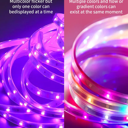 200FT 1200 Lights Outdoor LED Strip Lights Waterproof, 24v RGB Outdoor Lights Bluetooth App Remote Music Sync, Rope Lights, Christmas Lights Decor