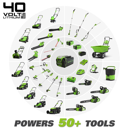 Greenworks 40V (550 CFM / 130 MPH) Brushless Axial Leaf Blower 4Ah USB Battery and Charger with 40V String Trimmer