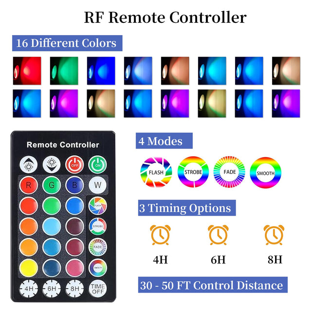 20W Christmas Spotlight Outdoor with RF Remote 12V Low Voltage Spot Lights Outdoor RGB Color Changing Landscape Lights for Yard Tree Path Garden Decor(4 Lights)