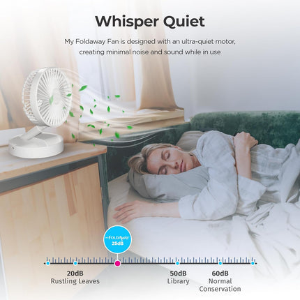 My Foldaway Rechargeable Fan, All In 1 Folding Fan For Bedroom/Desk And More, Portable Travel Fan Fits In Suitcase, 10 Hour Batte