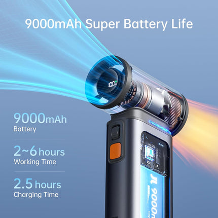 Jisulife Portable Handheld Turbo Fan, 100 Speeds Adjustable Mini Personal Fan, 9000Mah Usb Rechargeable Fan Battery Operated, Led