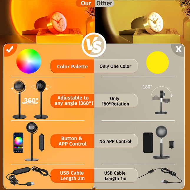 d Sunset Lamp Projector with APP Control, Endless Color Changing Led Lights, Sunlight Lamp Mood Lighting Sunset Lamps, for Party Bedroom Room Decor Christmas s Photography