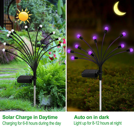 Kohlrabi Solar Garden Lights Outdoor, 4 Pack 40 LED Solar Purple Firefly Lights Waterproof, Sway by Wind, Solar Swaying Light for Yard Patio Backyard Garden Planter Flower Bed Pathway Decoration