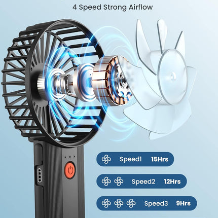 Handheld Fan 615H Working Time] Foldable Hand Held Fan Usb Rechargeable, 4 Speeds Portable Personal Mini Fan, Battery Operated