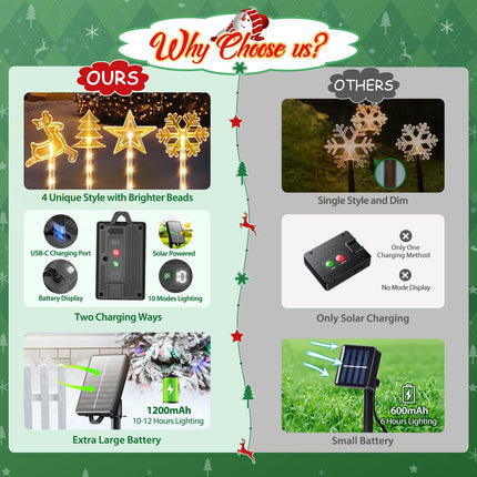 8 Pack Christmas Decorations Outdoor for Yard, 2 Charging Ways Large 1200mAh Solar Christmas Pathway Lights, 32 LED Christmas Lights 10 Modes Waterproof Christmas Decorations Outside for Garden Decor