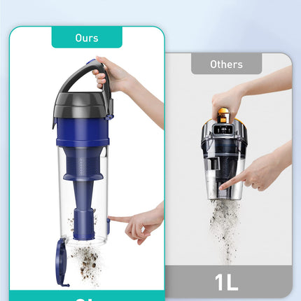 Upright Vacuum Cleaner, Aspiron 1200W 25Kpa 5Mode Bagless Vacuum Cleaner With Crevice Tool & Extension Wand,3L Dust Cup With Hepa Filter, Upright Vacuum For Carpet, Pet Hair,Hard Floor,Tile Particles