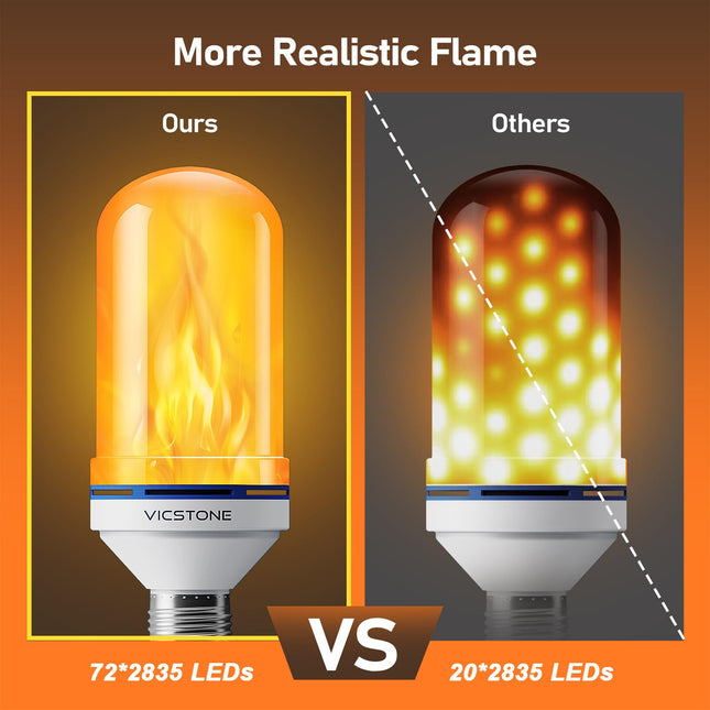 d LED Flame Light Bulbs, 4-Mode Flickering Light Bulbs with Upside Down Effect, E26 Fire Light Bulb for Porch Party Patio Home Halloween Christmas Indoor Outdoor - 4 Pack