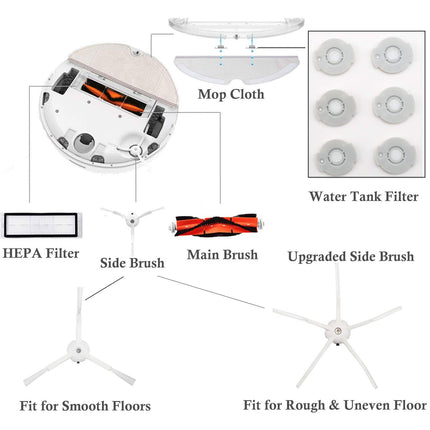 Accessories Kit Compatible With Roborock S4 S5 S6 E4 E20 E25 E35 S50 Xiaomi Mi Mijia Robotic Vacuum, 22 Pack Parts, 2 Main Brush, 6 Side Brush, 4 Filters, 4 Mop Cloth & 6 Water Tank Filter