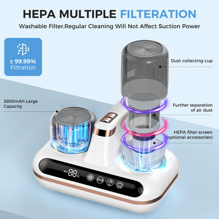 Bed Vacuum Cleaner 5In1 Cordless Mattress Vacuum Cleaner, Powered By Uvc Light & Ultrasonic Technology, 16Kpa Strong Suction,Low Noise,Suitable For Dust, Pet Hair, Etc.