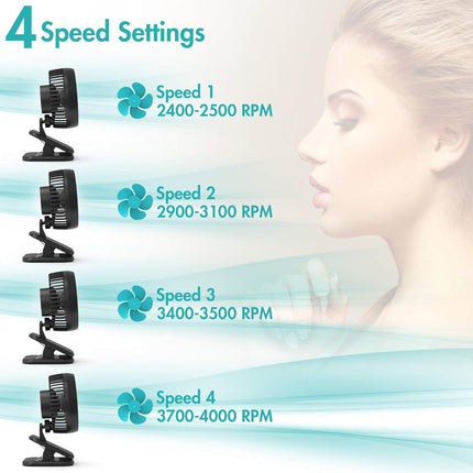 Comlife 6Inch Clip On Fan,10000Mah Battery Operated With Max 53H Work Hours For Power Outage, 4 Speeds, Fast Air Circulation