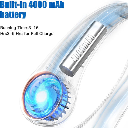 Neck Fan Portable Rechargeable, Personal Cooling Wearable Fan, HandsFree Bladeless Fan, 78 Air Outlets, Low Noise, 3Speed Adjust