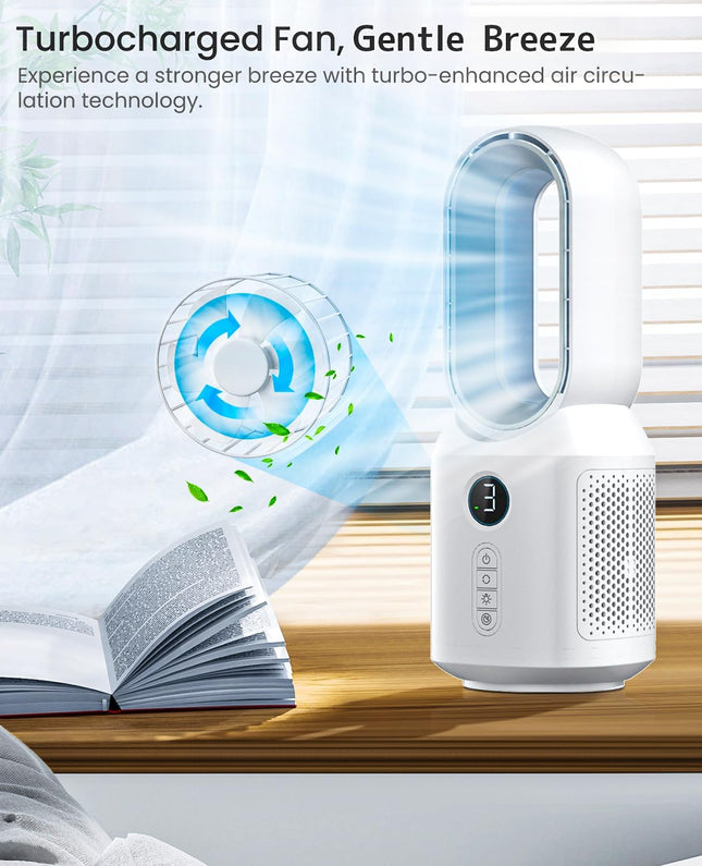 Let'Me Desk Fan, 106° Oscillating Fan For Indoors,Bladeless Fan With 3 Speeds, Small Office Fan With Led Light, 13 Inch Personal