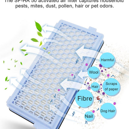 Hepa Airclean 50 Filter For Miele Vacuum Cleaner S4, S5, S6, S8, S8000, S8999, S6000, S6999, S5000, S5999, S4000, S4999 Complete C2 C3, Compact C1 C2 Ref. Number Sfha 50 2 Pack