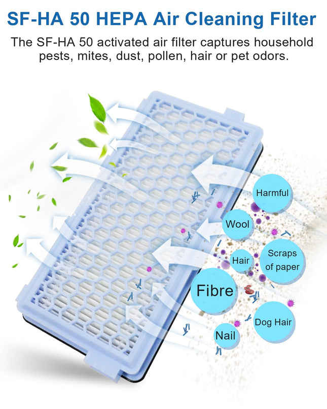 Hepa Airclean 50 Filter For Miele Vacuum Cleaner S4, S5, S6, S8, S8000, S8999, S6000, S6999, S5000, S5999, S4000, S4999 Complete C2 C3, Compact C1 C2 Ref. Number Sfha 50 2 Pack